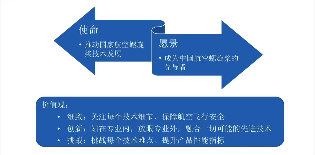 使命.jpg
